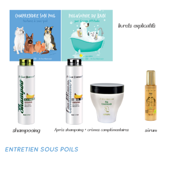 Pack de Toilettage Spécial Chiens à Sous-Poils IV SAN BERNARD - Complet avec Shampooing, Après-Shampooing, Sérum et Livrets
